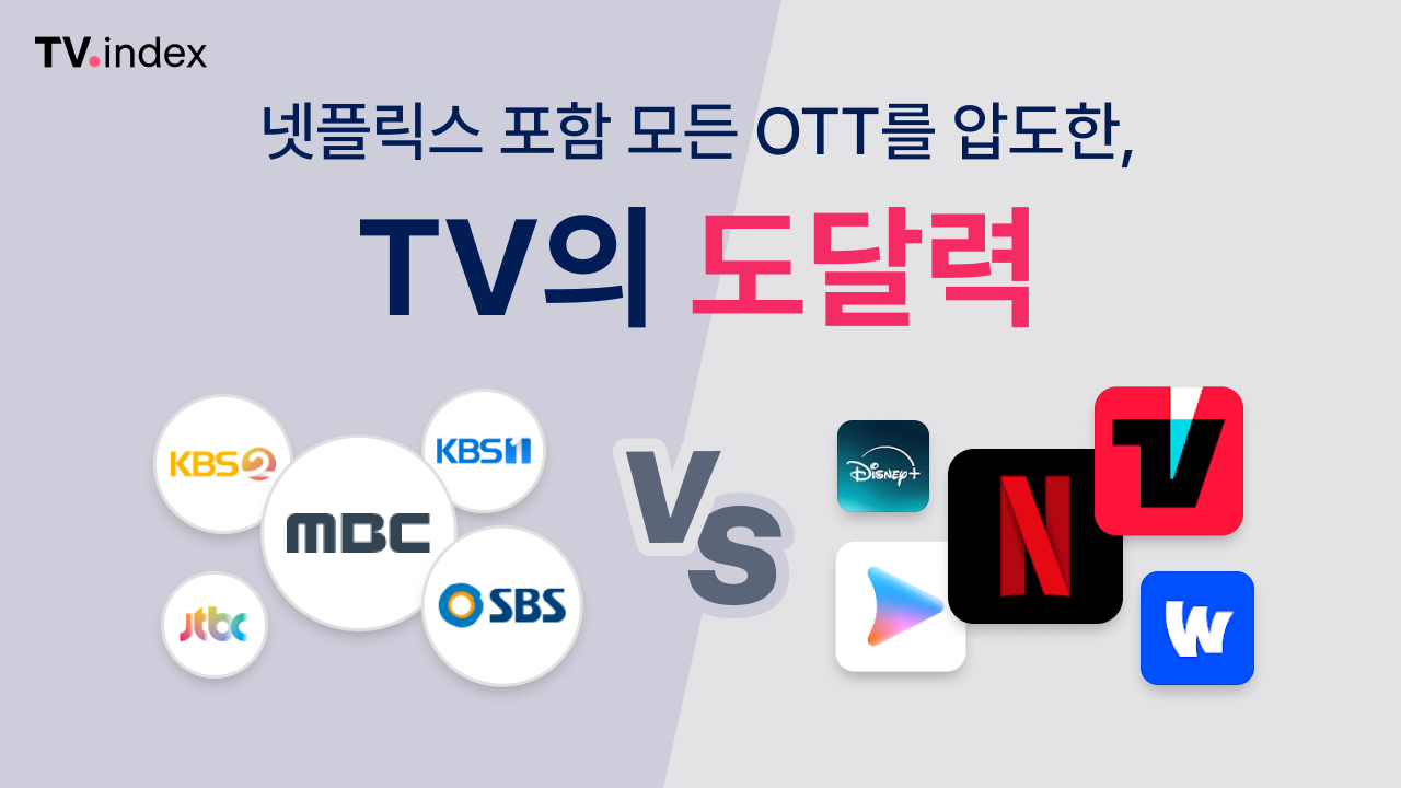 오늘의 인사이트 썸네일